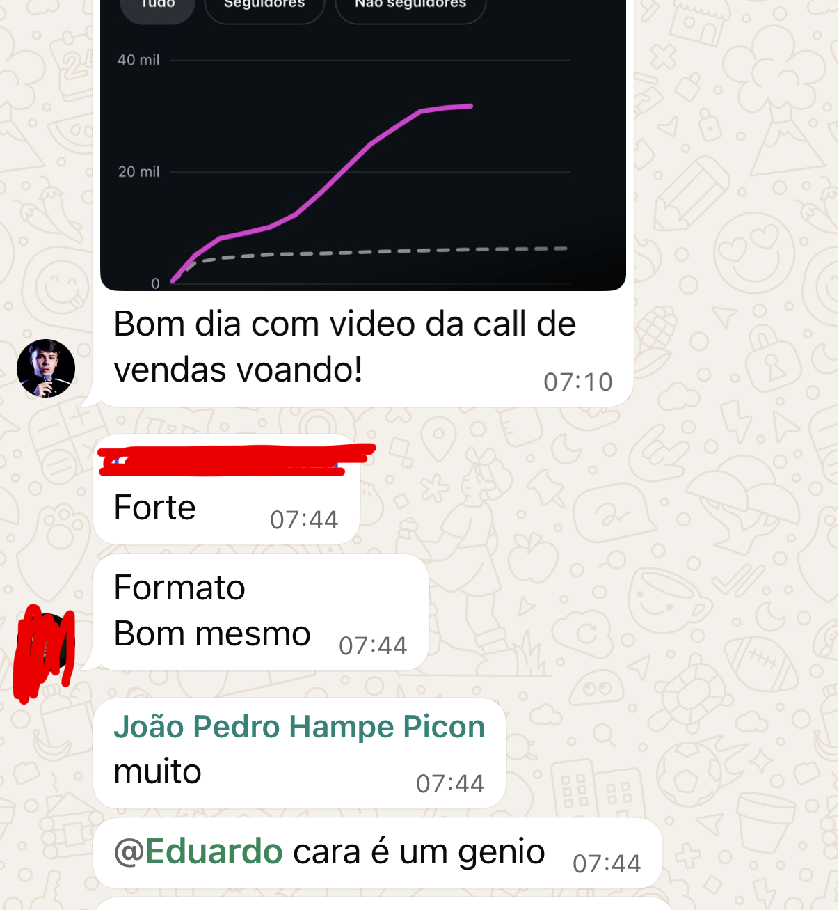 Hampesco
